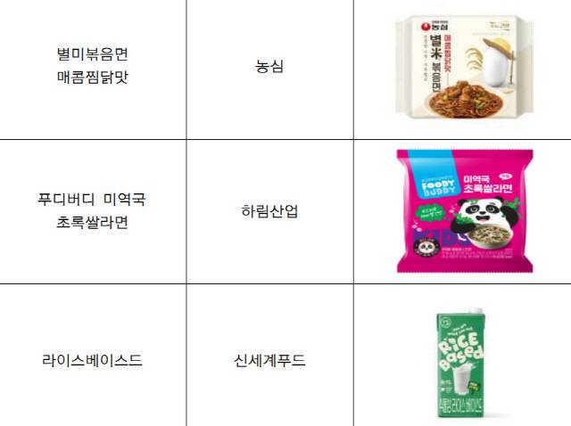 가루쌀 출시 및 출시예정 제품. <농림축산식품부 제공>