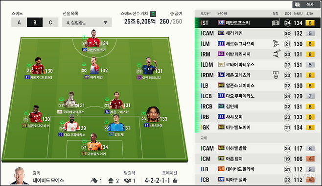 ▲ (구단주명 : iksanpeople)