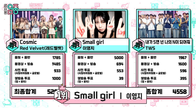 사진=MBC ‘쇼! 음악중심’ 방송 캡처