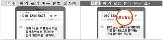 해외 로밍 안내 문구 표기 개선. 과학기술정보통신부