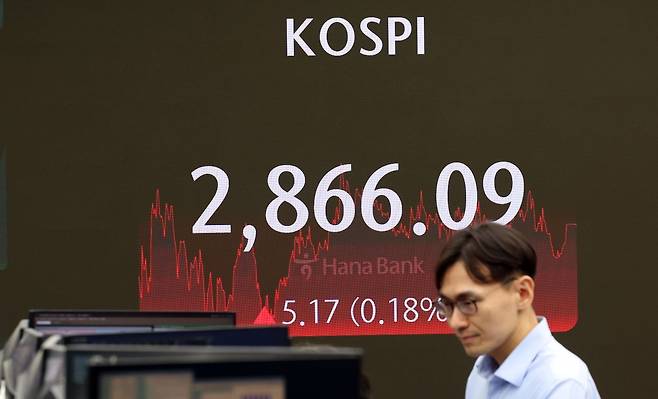 16일 오후 서울 중구 하나은행 딜링룸 전광판에 코스피 지수가 전거래일 대비 5.17포인트(0.18%)상승한 2,866.09를 나타내고 있다. 2024.7.16/뉴스1