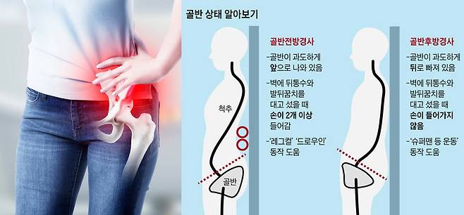 사진=클립아트코리아, 헬스조선 DB