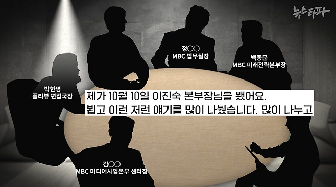 2016년 공개된 '백종문 녹취록'에는 당시 MBC 고위 간부들이 어뷰징 매체 편집국장과 두 차례 회동하며 나눈 이야기가 담겨 있다