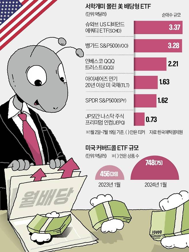 일러스트=김선우 기자