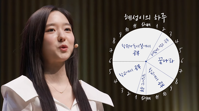 유튜브 채널 ‘세바시 강연’