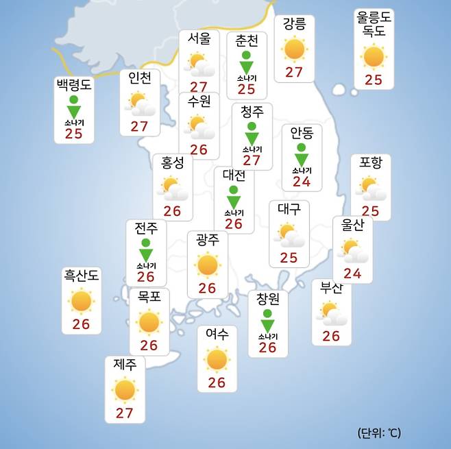 ⓒ기상청: 내일(6일) 오전 전국날씨