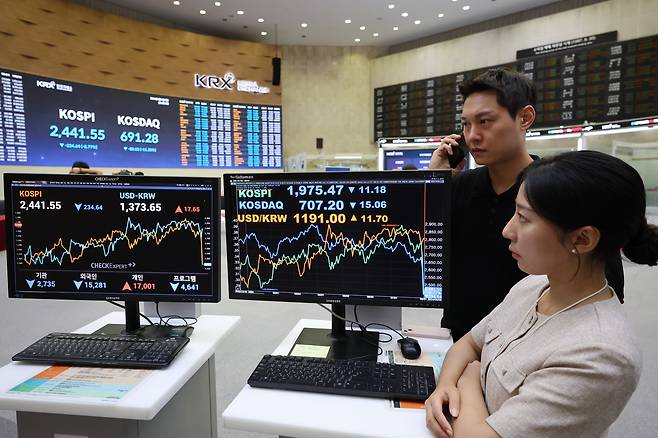 Following the sharp and sudden decline on "Black Monday" on Aug. 5, the market saw a brief rebound the next day, only to return to its downward trend on Aug. 7, 2024. /News1