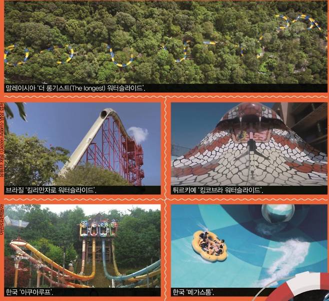 Escape Penang, 유튜브 'Gezen Adam' 영상 캡처, Polin Waterparks, 어린이과학동아, withEverland 제공