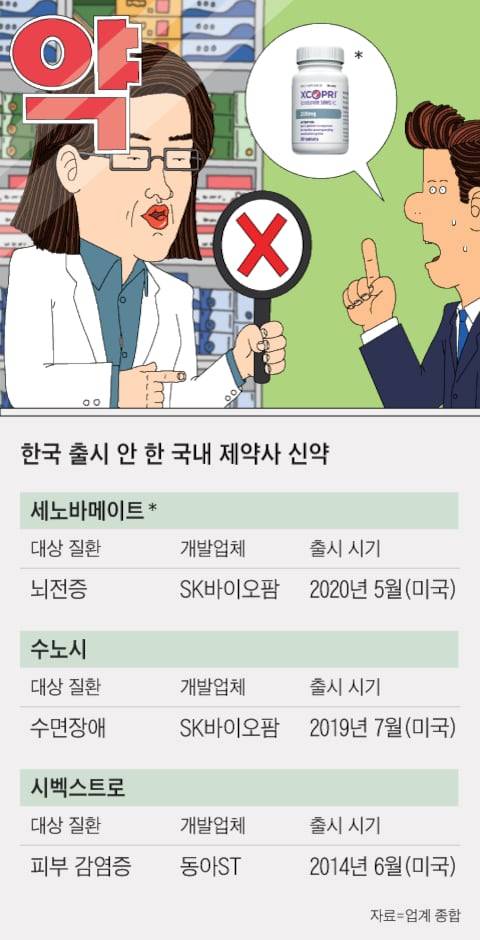 그래픽=박상훈