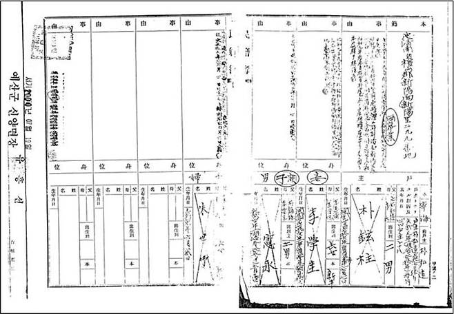 충남 예산군 신양면에서 얻은 박헌영의 제적등본. 어머니 이학규(李學圭)의 직업은 '주막업(酒幕業)', 호주인 남편 박현주(朴鉉柱)와의 관계는 '첩(妾)', 박헌영과 아버지의 관계는 '서자(庶子)'로 적혀 있다(서류 속 동그라미 친 부분. 시계방향 순서대로). 사진 신복룡