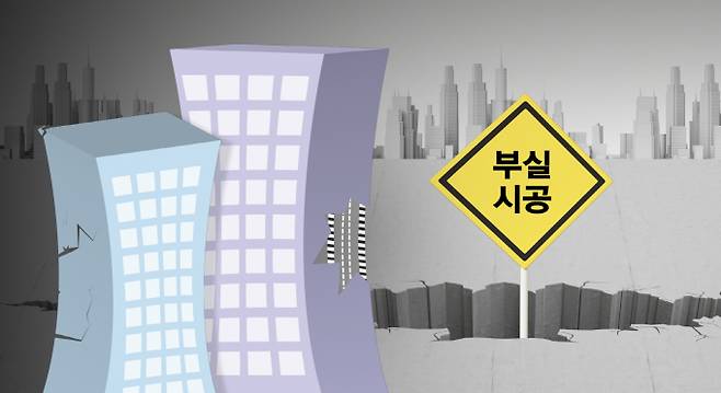 SH공사가 주택 품질 제고를 위한 정책 토론회를 열고 해법 모색 등에 나선다. /그래픽=강지호 기자