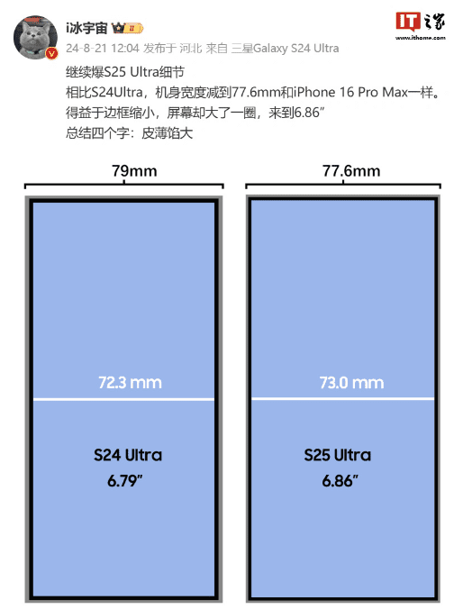 중국 블로거가 공개한 갤럭시S25의 기기와 화면 사이즈 (사진=IT즈자)