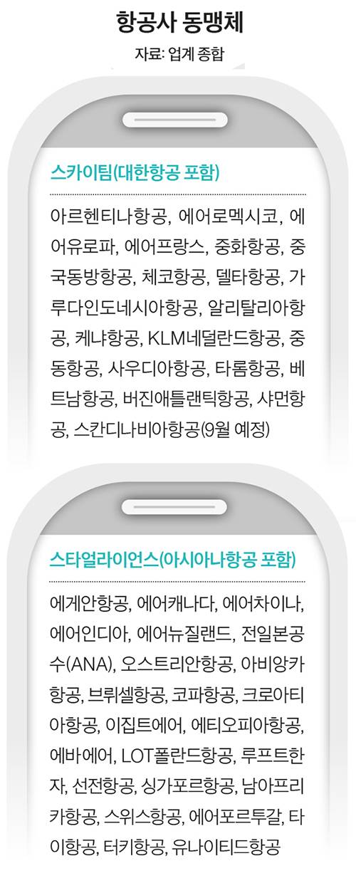 그래픽=양유정 기자 yang.yujeong@joongang.co.kr