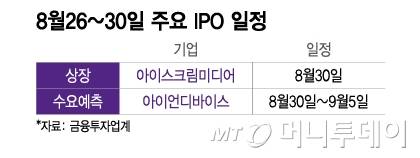 8월26~30일 주요 IPO 일정. /그래픽=이지혜 기자.