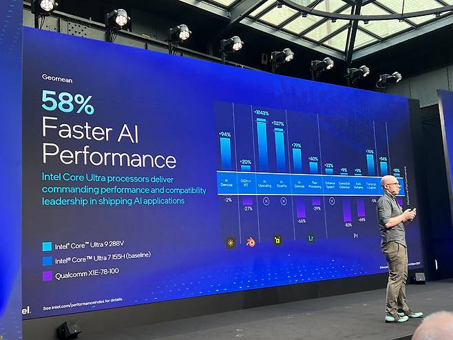 로버트 할록(Robert Hallock) 인텔 클라이언트 AI 및 기술 마케팅 총괄 부사장이 3일(현지시각) 독일 베를린에서 진행된 인텔 울트라코어 시리즈2 글로벌 출시 행사에서 루나레이크 제품을 소개하고 있다. /황민규 기자