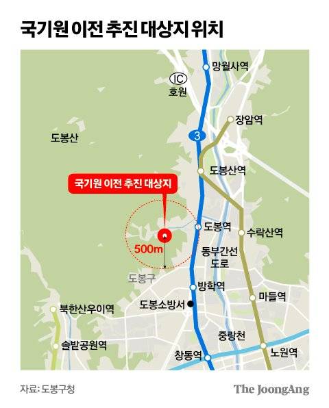 김영희 디자이너