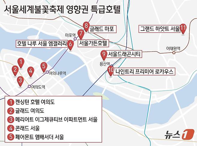 서울세계불꽃축제 영향권 특급호텔ⓒ News1 김초희 디자이너