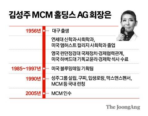 김주원 기자