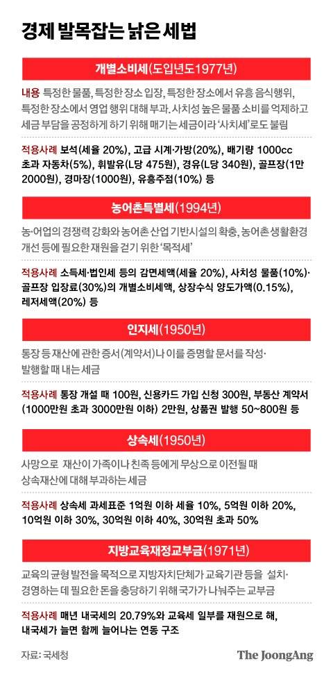 정근영 디자이너