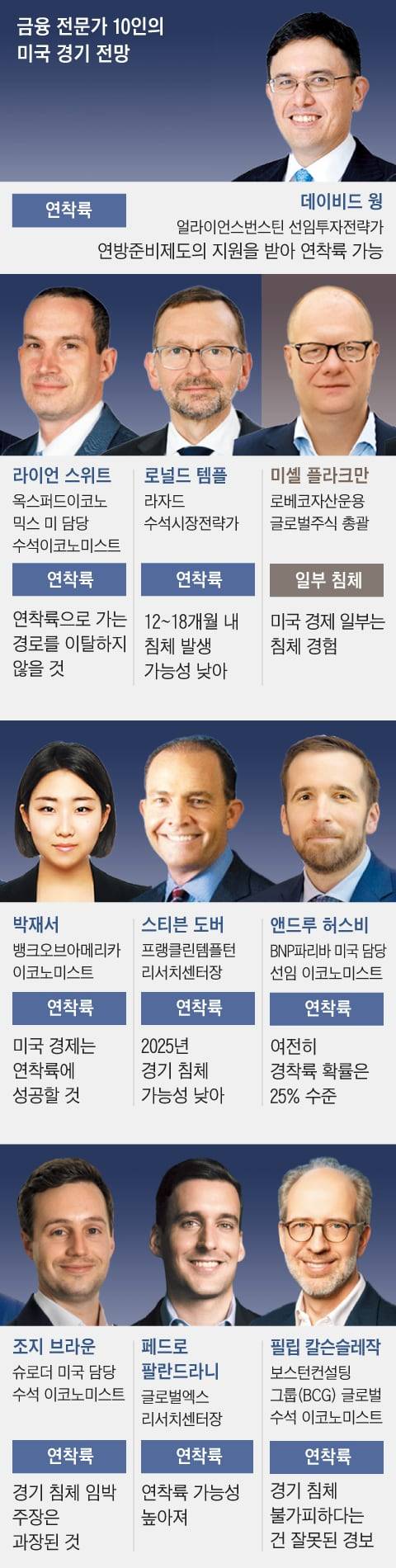 그래픽=김의균