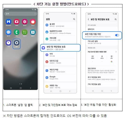 알 수 없는 출처의 앱 설치 차단 방법. 과기부