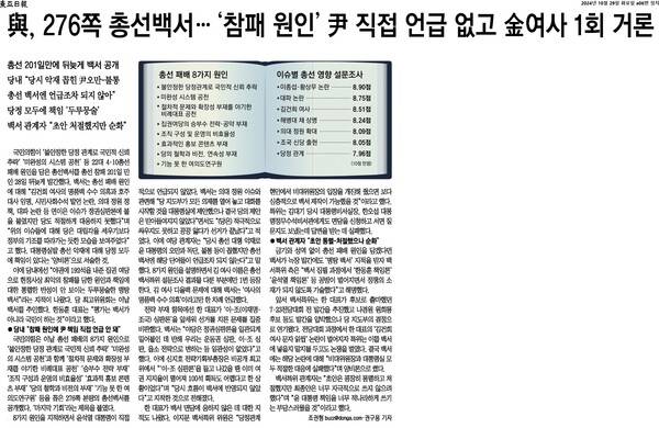 ▲10월29일 동아일보 6면 갈무리