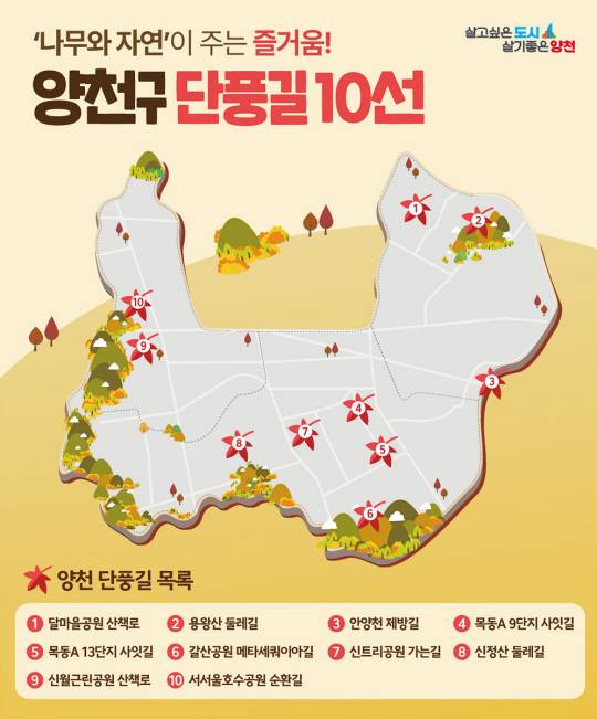 걷기 좋은 ‘양천 단풍길 10선’. 양천구청 제공