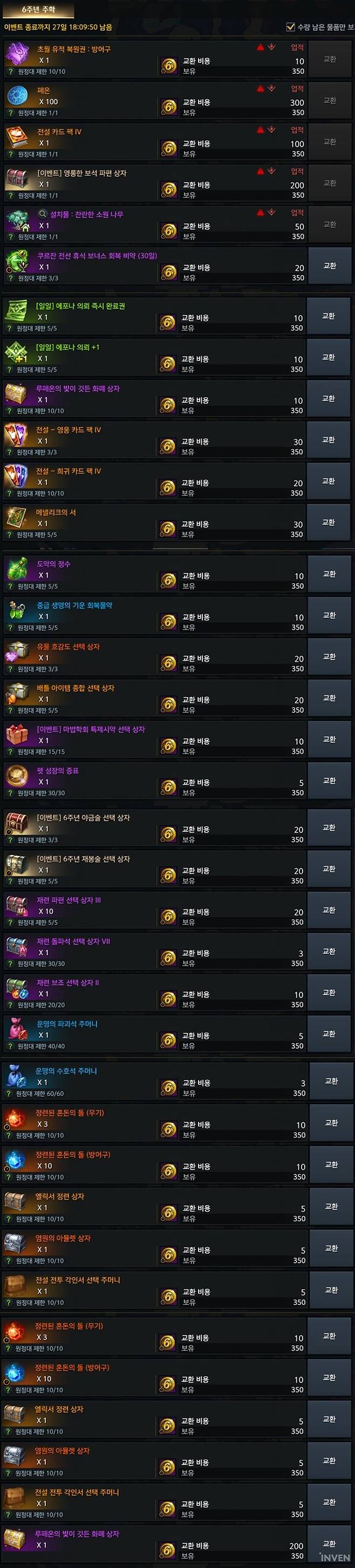 ▲ 이벤트 상점 전체 교환 정보