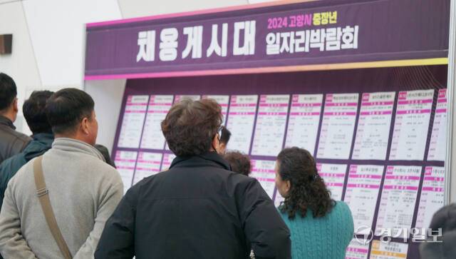 지난 7일 킨텍스에서 열린 ‘2024 고양시 중장년 일자리박람회’에서 참가자들이 채용게시대를 살펴보고 있다. 신진욱기자