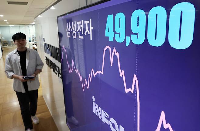 14일 오후 서울 종로구 연합인포맥스 모니터에 삼성전자 주가가 표시돼 있다. /연합뉴스