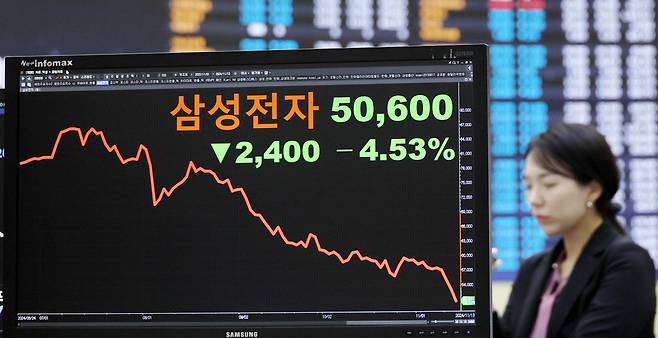 코스피와 코스닥이 급락을 이어가는 가운데 지난 13일 서울 여의도 KRX한국거래소에 주가지수와 종목이 표시되고있다. 김호영기자