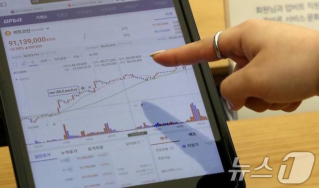 16일 서울 강남구 업비트 고객센터 모니터에 9천만원을 돌파한 비트코인 시세가 표시되고 있다. 2024.10.16/뉴스1 ⓒ News1 임세영 기자