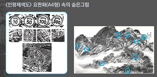 한국조폐공사가 제작한 인왕제색도 예술형 요판화 소형 버전에 들어간 숨은그림찾기. /한국조폐공사 제공