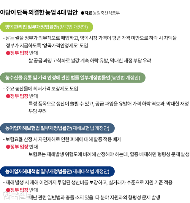 그래픽=김대훈 기자