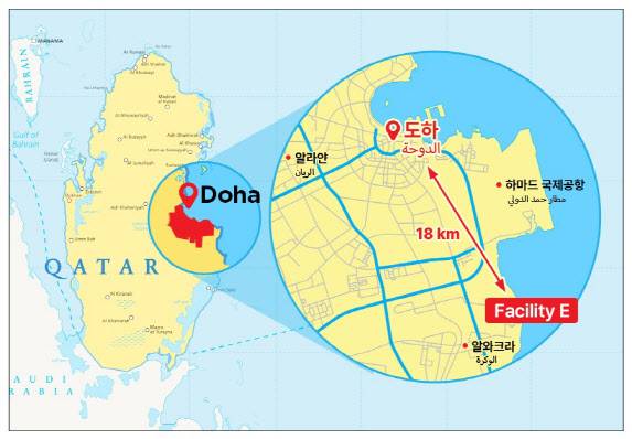 삼성물산이 수주한 ‘카타르 Facility E 단수복합발전 프로젝트’ 위치도.(사진=삼성물산)