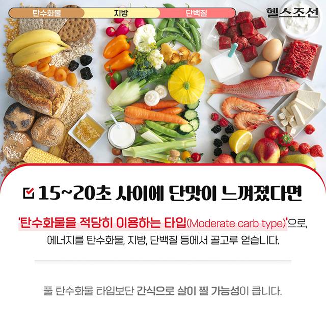 사진=헬스조선DB