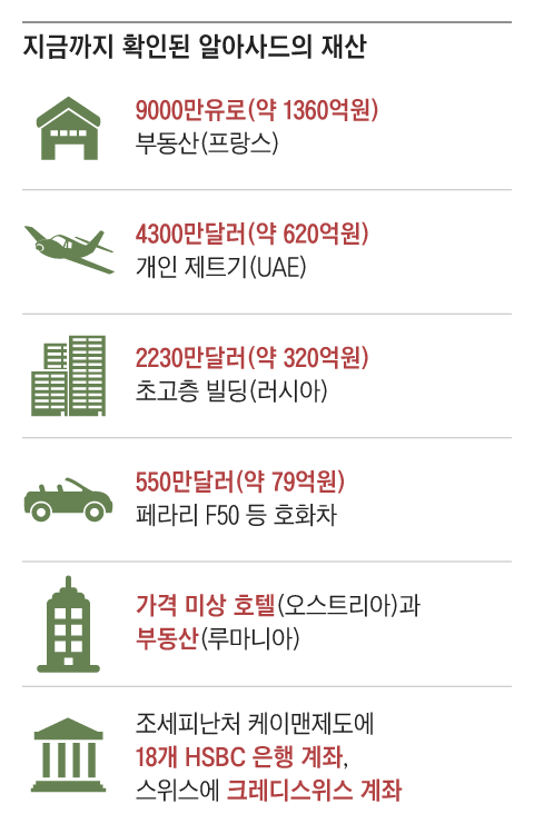 그래픽=박상훈