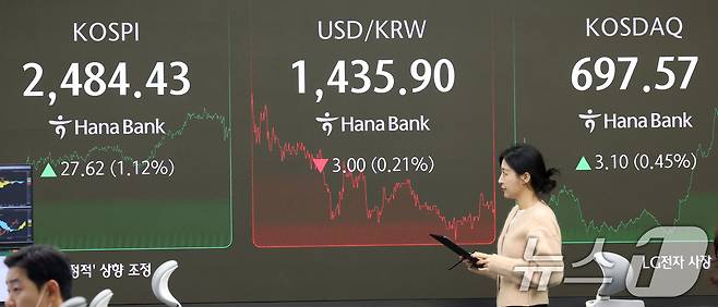 서울 중구 하나은행 본점 딜링룸./뉴스1 ⓒ News1 김명섭 기자