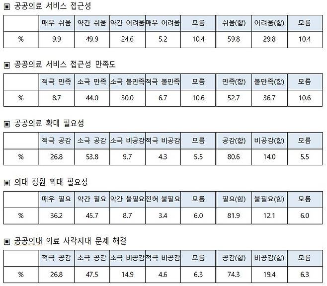 사진= 박희승 의원