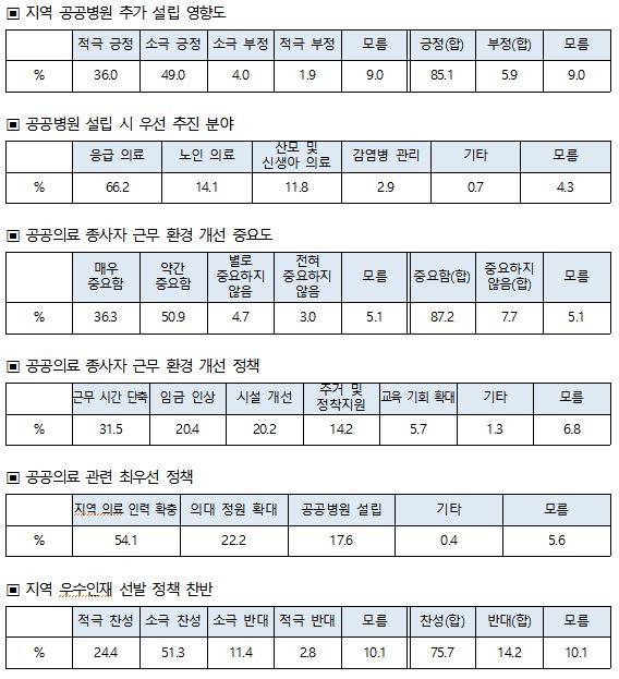 사진= 박희승 의원