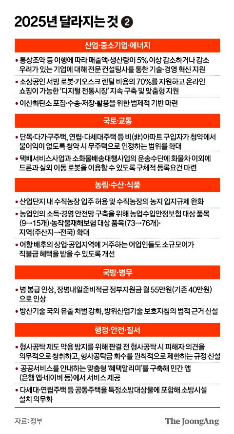 정근영 디자이너