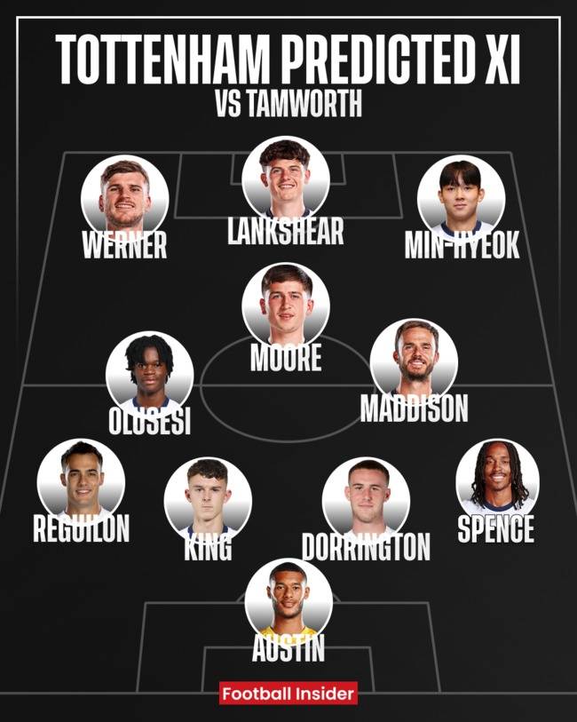 사진 = 풋볼인사이더