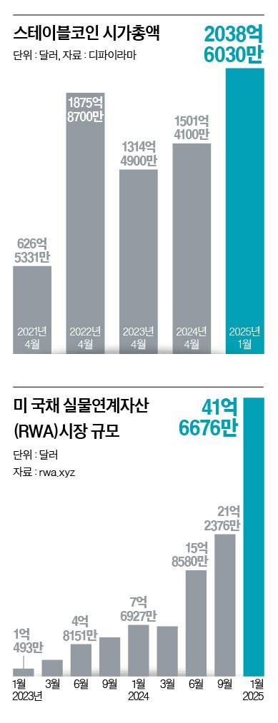그래픽=이현민 기자 dcdcdc@joongang.co.kr