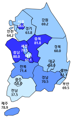 2025년 1월 전국 아파트 입주전망지수. 사진 제공=주택산업연구원