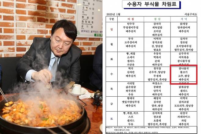 2021년 9월9일 당시 윤석열 국민의힘 대선 경선 후보가 강원도 춘천 닭갈비골목의 한 식당에서 국회의원들과의 오찬에서 닭갈비를 먹고 있다. 오른쪽은 서울구치소 1월 식단표. 뉴시스·사회관계망서비스(SNS) 캡처