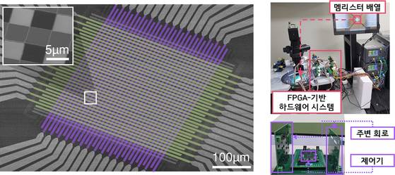 KAIST 연구팀이 개발한 컴퓨팅 칩의 주사 전자 현미경 이미지. 사진 KAIST