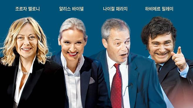 그래픽=송윤혜