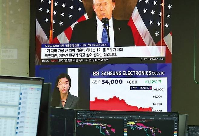 도널드 트럼프 미국 대통령 취임 후 첫 거래일인 21일 원·달러 환율이 한 달 만에 1430원대에 진입하고 국채 금리가 일제히 하락하는 등 외환·금융시장은 다소 안정되는 모습을 보였다. 뉴스1