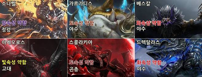 ▲ 주간 레이드 이후로 오랜만에 정리해보는 계열/속성 표