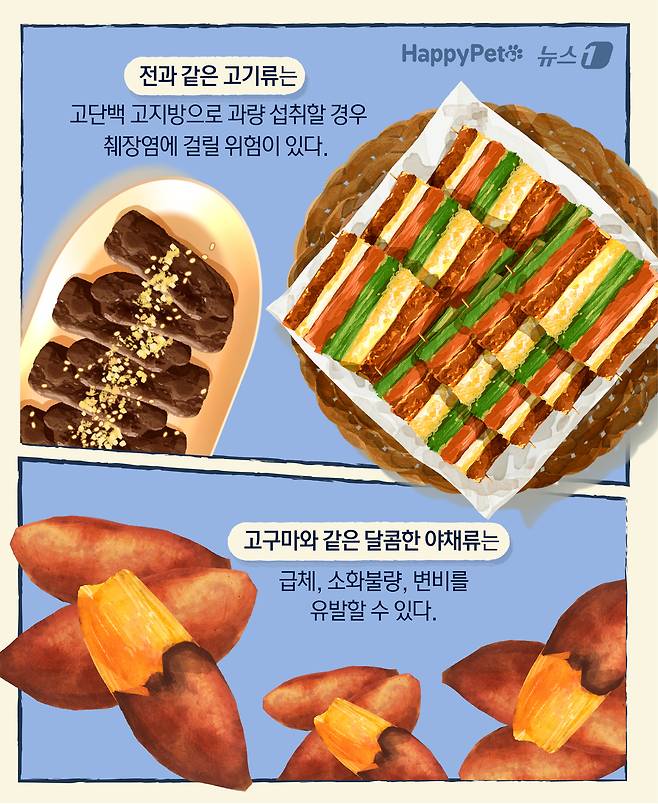 ⓒ News1 윤주희 디자이너